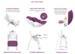 Oribel Cocoon 3 Stage Highchair Pistachio -Selected Baby Products Stores oribel chart 3